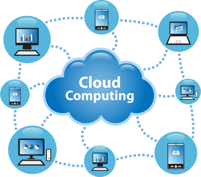 Content Cloud Computing Concept Nobg