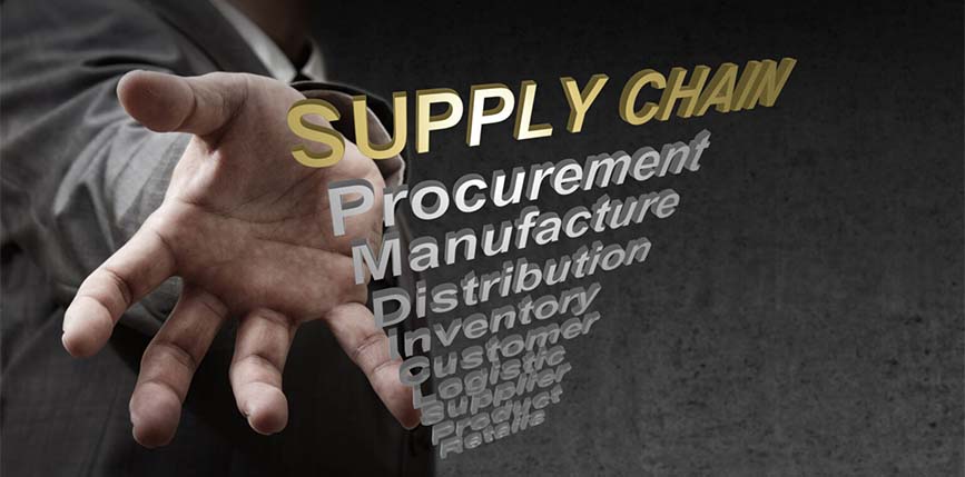 3d-text-supply-chain-and-related-words-as-concept_Mk0ioqrd-scaled-1-1536x807